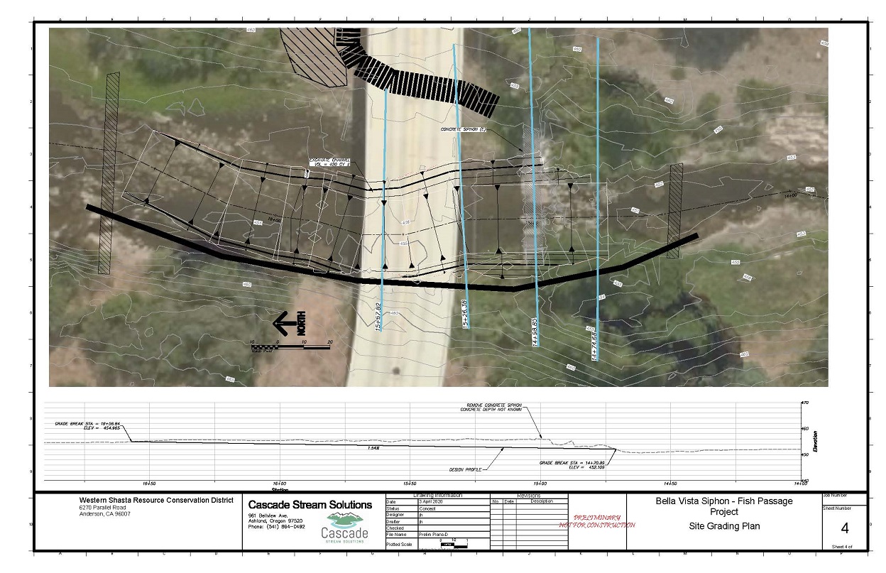 Site grading plan for Option C3